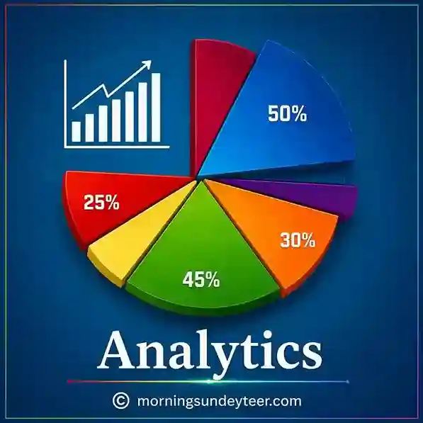 Morning Sunday teer point chart